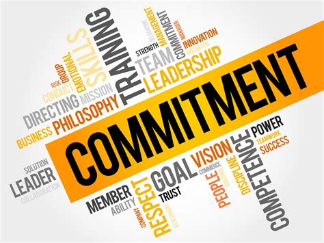 core committed to results.